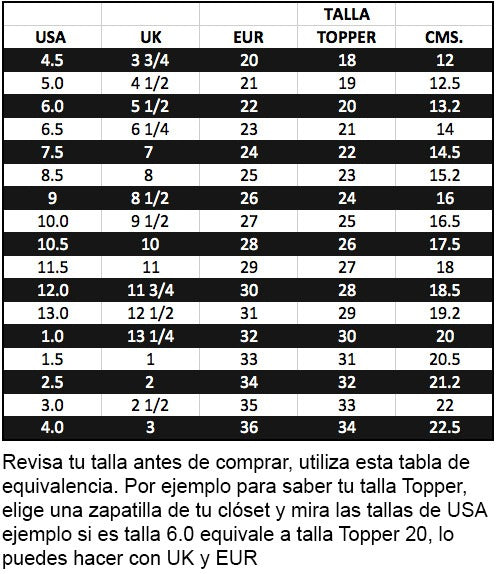 Zapatilla Derby Lona Kids Monochrome Topper SKU 18140  <p><font size="4"> Revisa la Tabla de Tallas antes de comprar, se adjunta en las vistas de las Zapatillas.</font></p> ( 10% Dscto.)