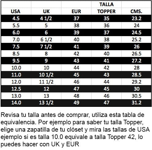 Zapatilla Morris Negro Hombre Topper Sku 25434  ( 42% Dscto. )